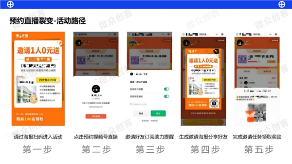 微众创客|视频号连接微信生态，助企业新增长
